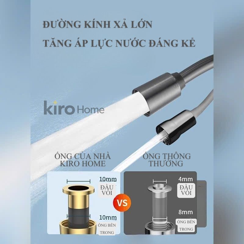 Dây Vòi Xịt Vệ Sinh Dạng Lò Xo Co Giãn 3M 5M, Ống Cấp Nước Tăng Áp Lực Chịu Nhiệt Cao Cấp