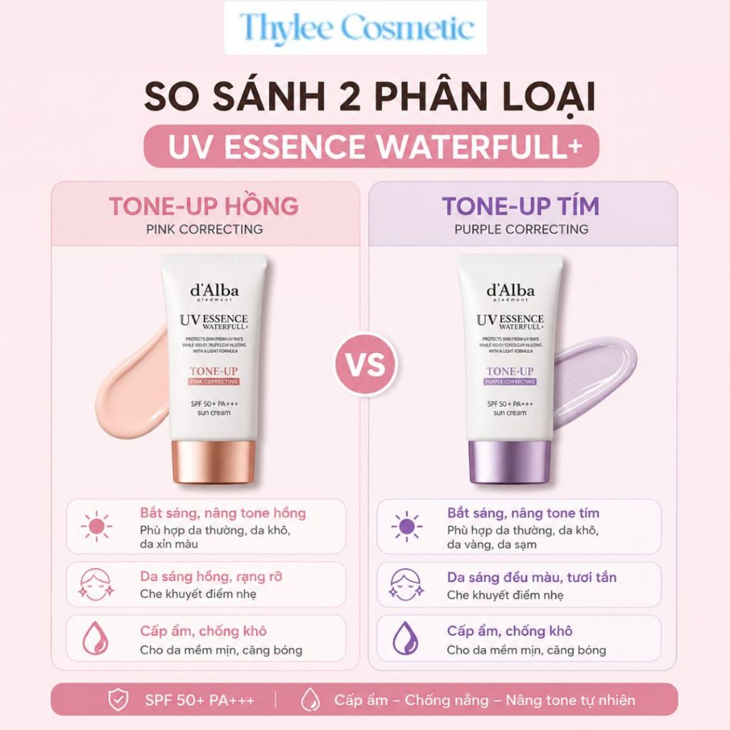 Kem Chống Nắng d'Alba Nâng Tone Tím 50ml SPF 50+ Dưỡng Ẩm Sâu Không Chứa Cồn Paraben-ThyleeCosmetics Cam Kết Chính Hãng