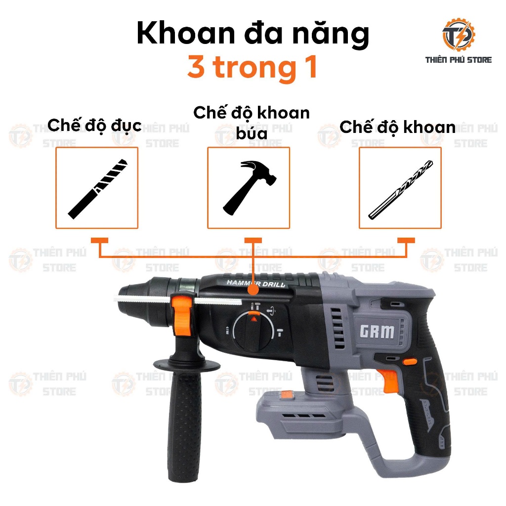 Thân Máy Khoan Bê Tông GREEKMAN GR-K2626P| Động Cơ Không Chổi Than, Điện Áp  21V, Lực Đập: 2,8J