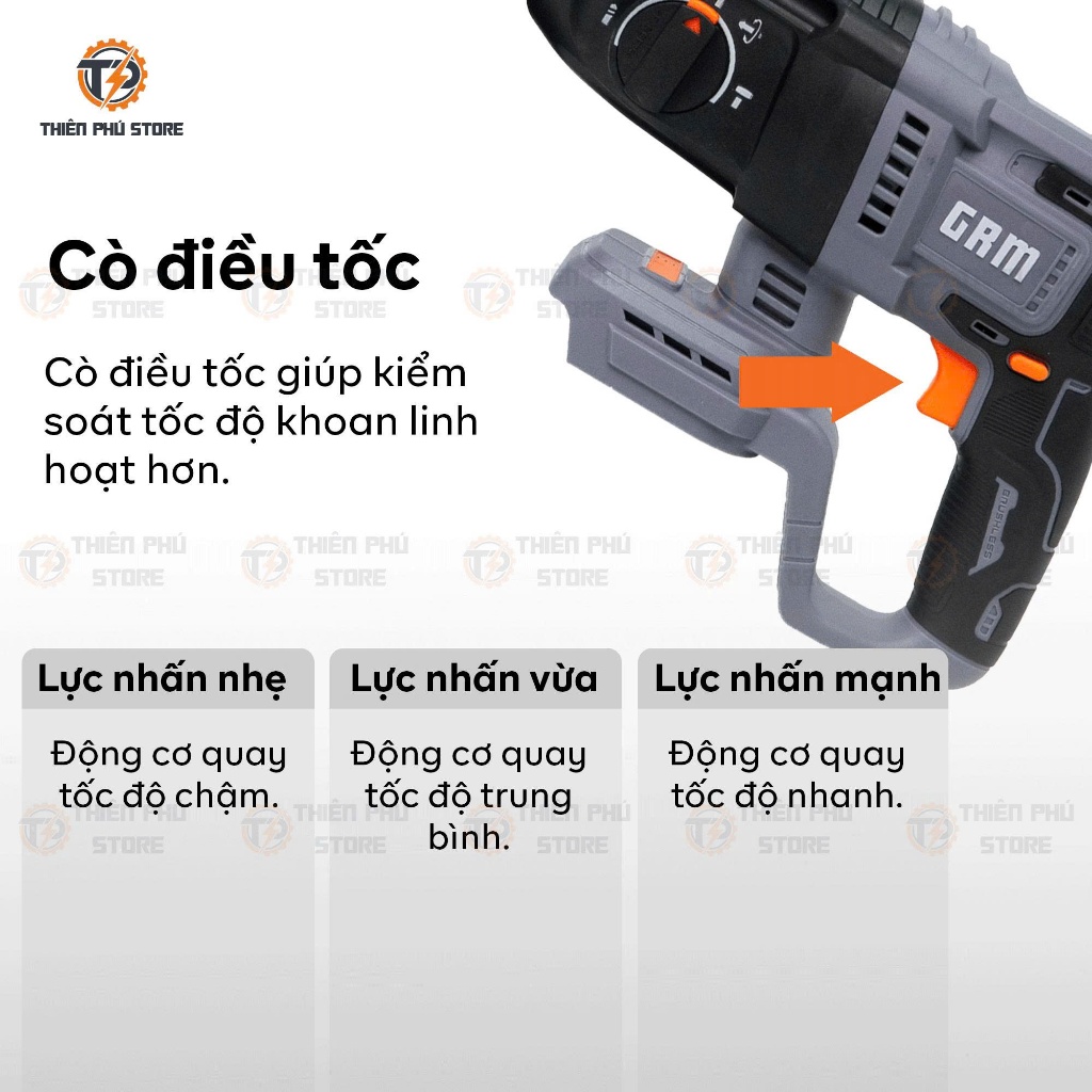 Thân Máy Khoan Bê Tông GREEKMAN GR-K2626P| Động Cơ Không Chổi Than, Điện Áp  21V, Lực Đập: 2,8J