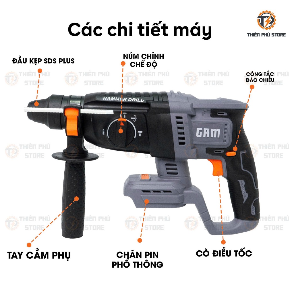 Thân Máy Khoan Bê Tông GREEKMAN GR-K2626P| Động Cơ Không Chổi Than, Điện Áp  21V, Lực Đập: 2,8J