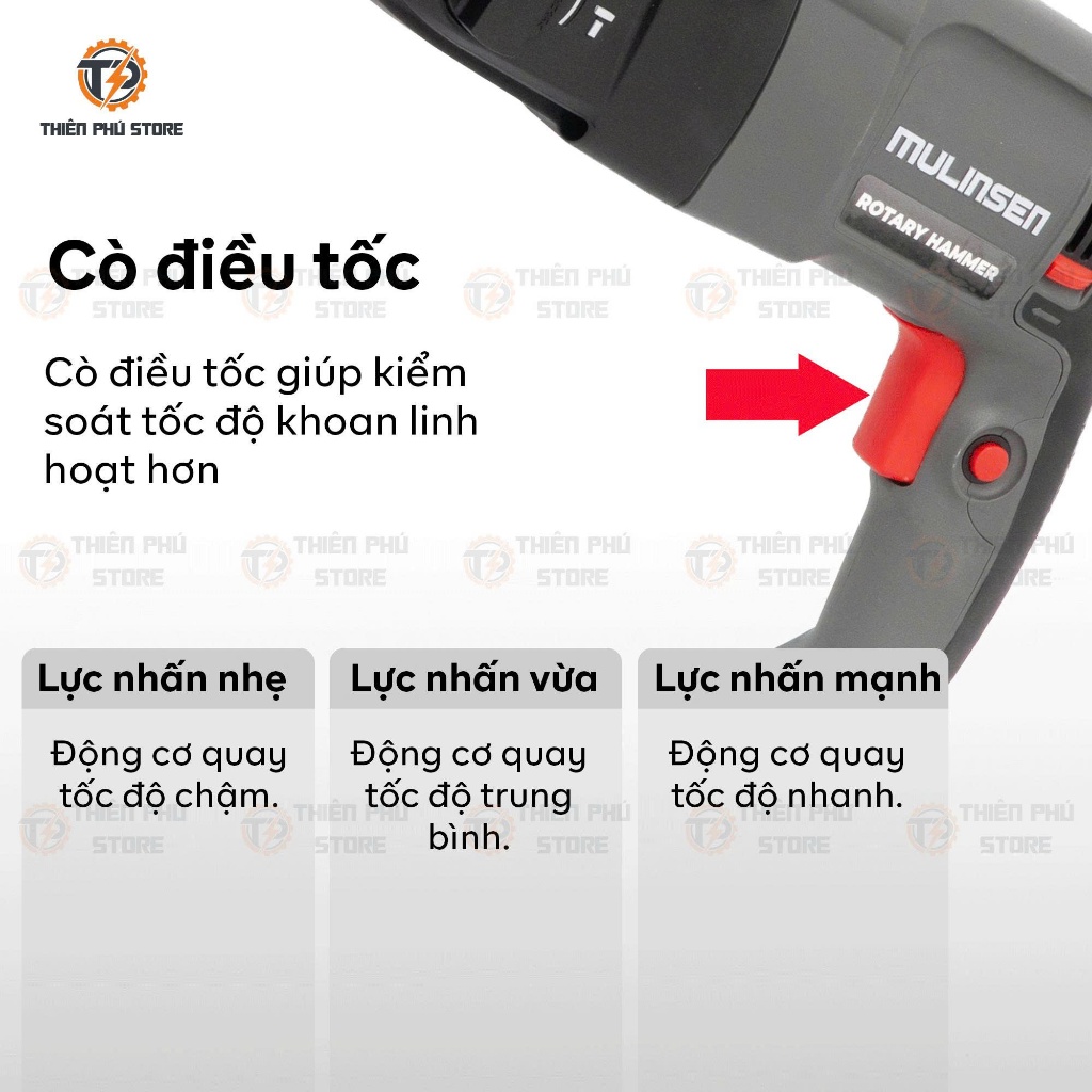 Máy Khoan Bê Tông Điện MULINSEN MS2-26PLUS | 3 Chức Năng | Lực Đập 3.2J | 3200BPM | Dây 3M| Gạt Đảo Chiều Linh Hoạt