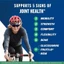 Viên Uống Bổ Khớp Move Free Joint Health - 120 viên (Sản xuất tại Hoa Kỳ)