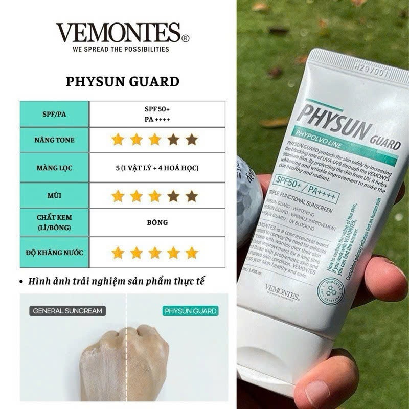 C12_COMBO Kem Chống Nắng Physun Guard Vemontes 50ml