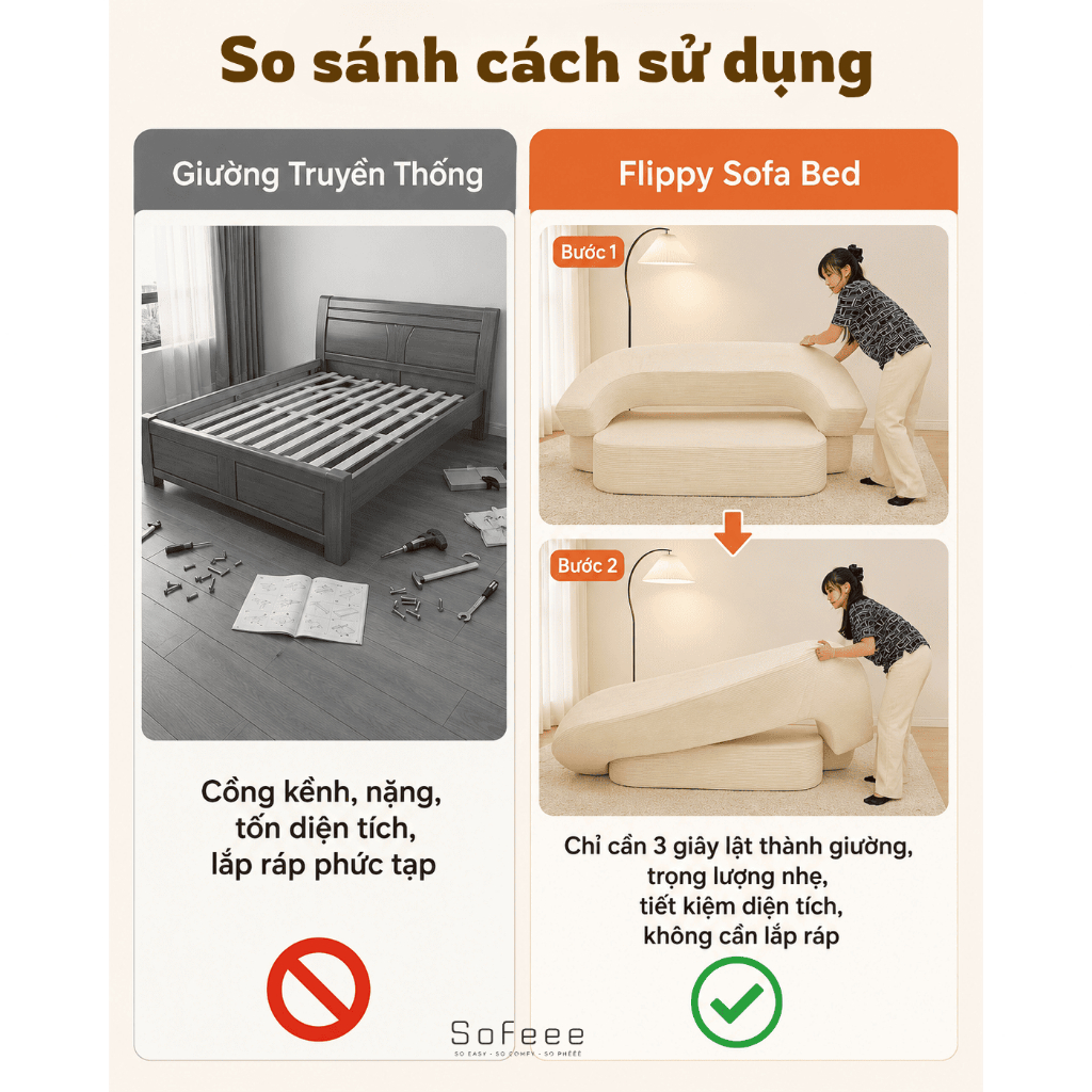 SOFEEE Sofa Giường Gấp Gọn Đa Năng 2in1 Hút Chân Không – Sofa kiêm Giường Ngủ Cho Phòng Khách Căn Hộ Nhỏ (Tặng 2 gối)