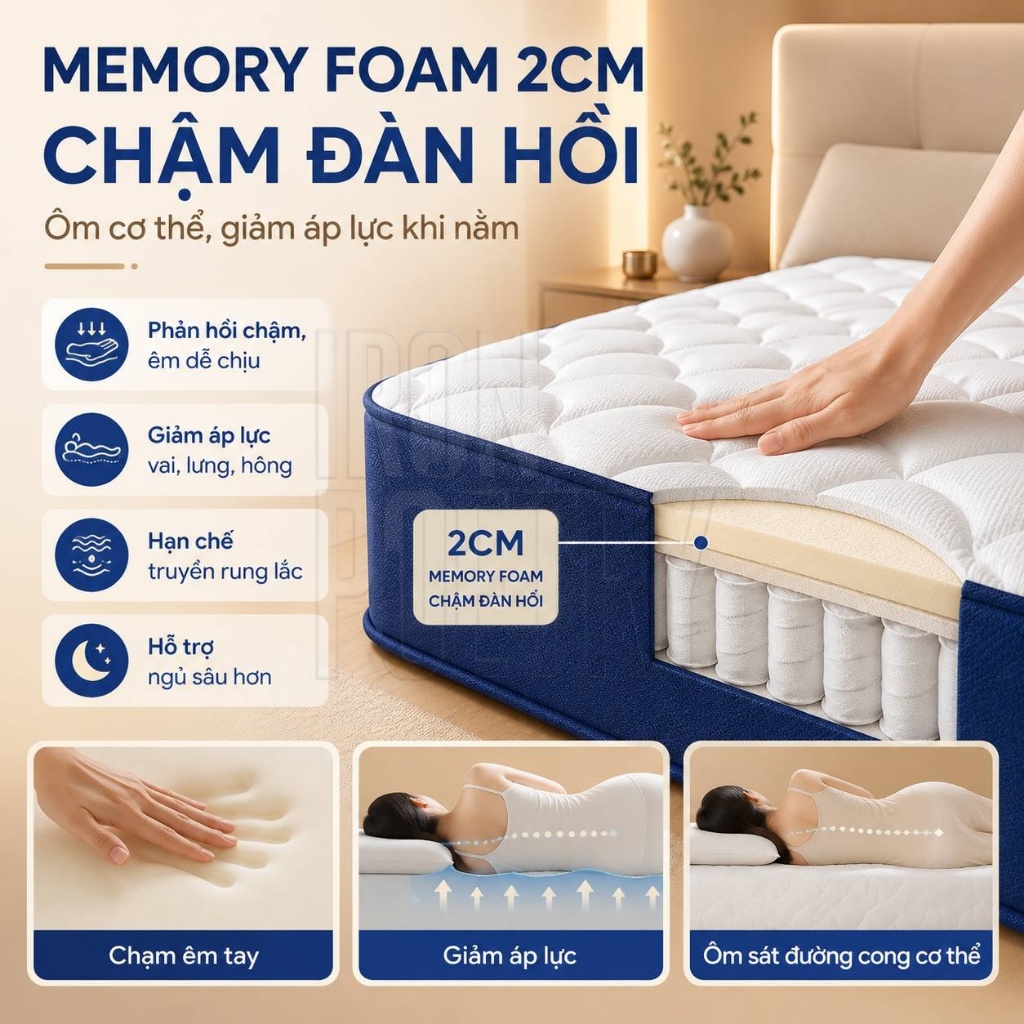 Nệm Hybrid Foam Cao Cấp 20cm Không Lún Chống Đau Lưng Thoáng Khí Cho Giường Ngủ Gia Đình