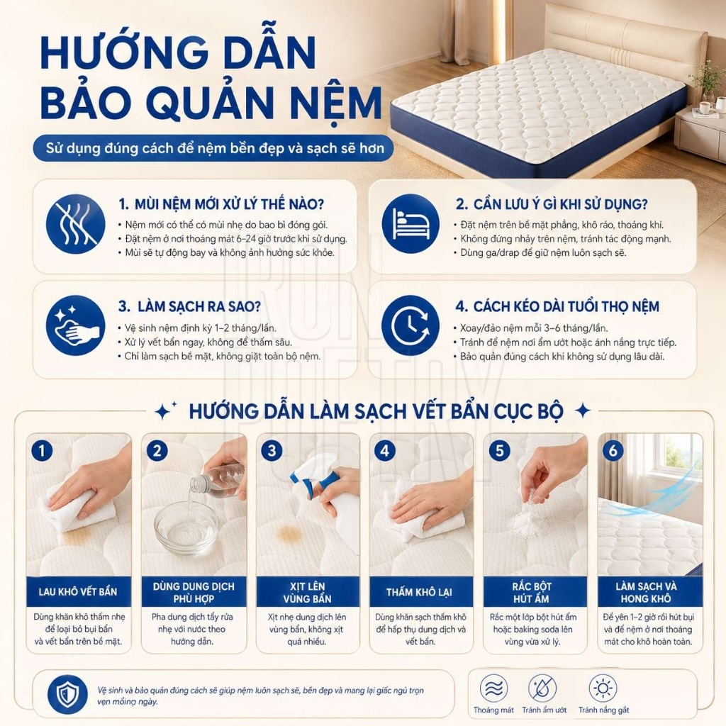 Nệm Hybrid Foam Cao Cấp 20cm Không Lún Chống Đau Lưng Thoáng Khí Cho Giường Ngủ Gia Đình