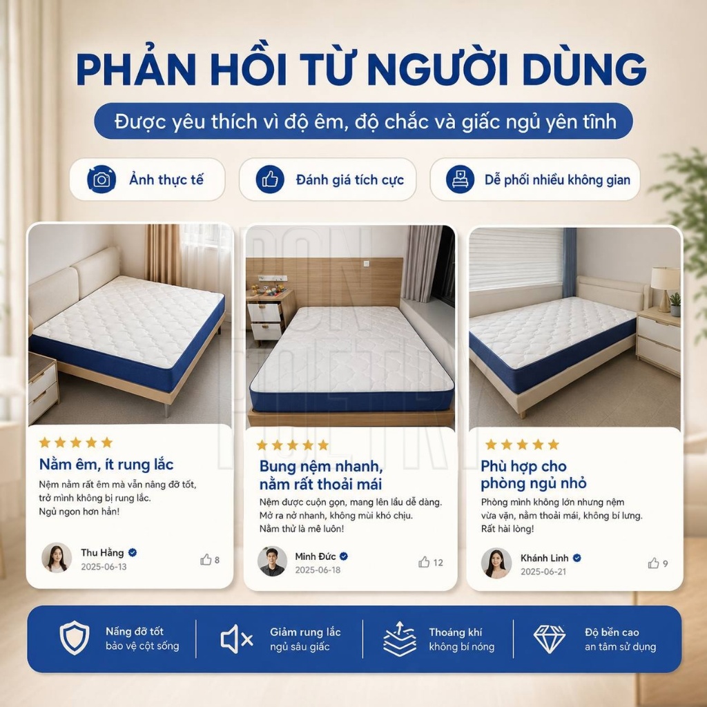 Nệm Hybrid Foam Cao Cấp 20cm Không Lún Chống Đau Lưng Thoáng Khí Cho Giường Ngủ Gia Đình