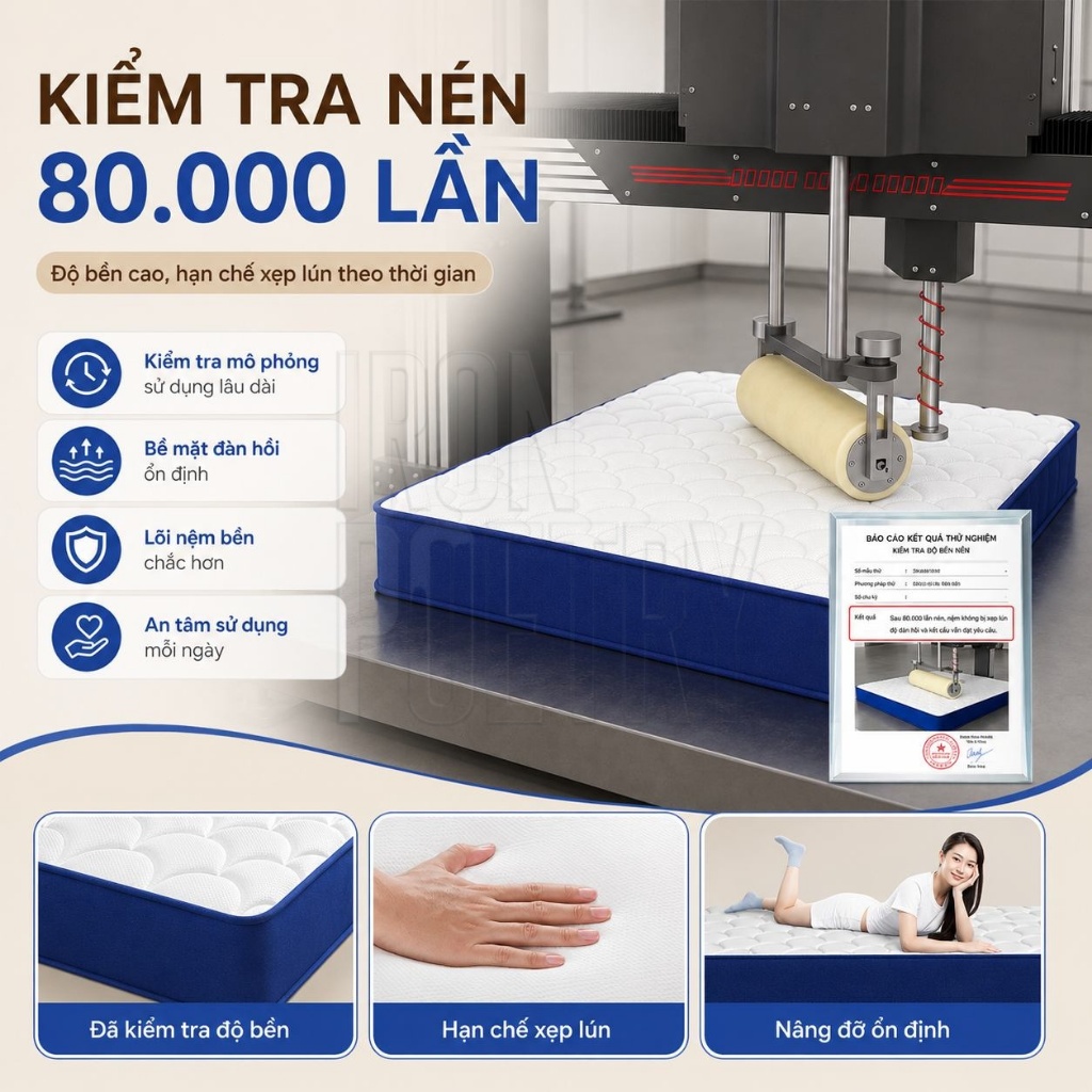 Nệm Hybrid Foam Cao Cấp 20cm Không Lún Chống Đau Lưng Thoáng Khí Cho Giường Ngủ Gia Đình