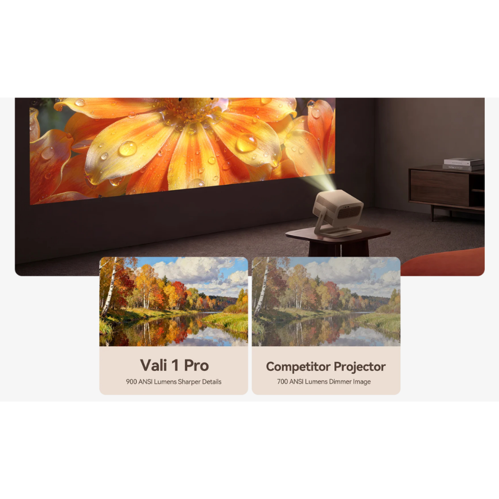 Máy Chiếu Thông Minh Wanbo Vali 1 Pro | Full HD 1080P 600 ANSI Android TV 12 Model 2026 Chính Hãng