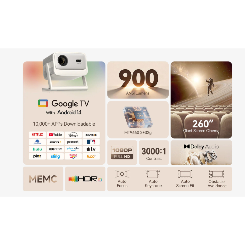 Máy Chiếu Thông Minh Wanbo Vali 1 Pro | Full HD 1080P 600 ANSI Android TV 12 Model 2026 Chính Hãng