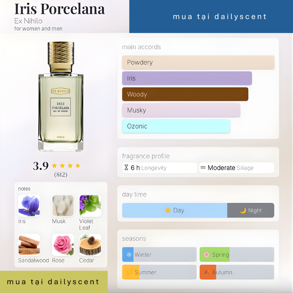 Nước hoa Ex Nihilo Iris Porcelana 100ml EDP| Nước hoa unisex | Nước hoa mùi diên vĩ | Nước hoa cao cấp