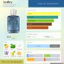 Nước hoa Sedley Parfums de Marly 125ml | Nước hoa nam | Nước hoa mùa hè | Nước hoa niche | dailyscent