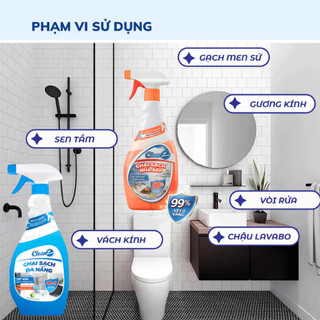 Chai Xịt Tẩy Rửa Đa Năng CleanZ 450ml – Đánh Bay Dầu Mỡ Bếp & Cặn Canxi Nhà Tắm Trong 5 Phút | GigaMax Home