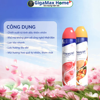Bình Xịt Thơm Phòng Lovenose 320ml – Công Nghệ Nhật Bản Khử Mùi & Thanh Lọc Không Khí Siêu Tốc | GigaMax Home
