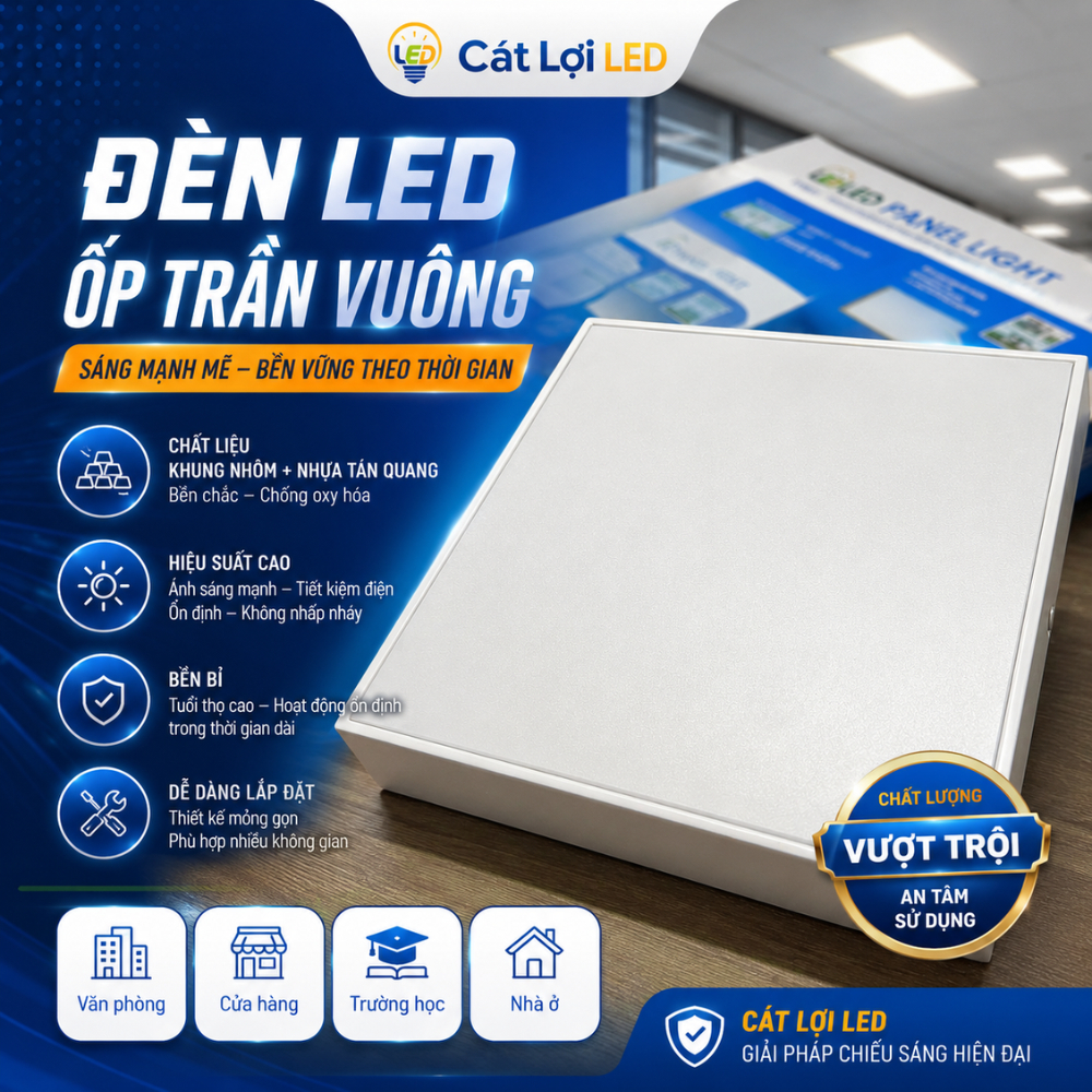 Đèn Ốp Trần Nổi LED 24W 3 Màu Ánh Sáng Tròn/Vuông, Đèn Gắn Trần Siêu Sáng Tiết Kiệm Điện, BH 2 Năm