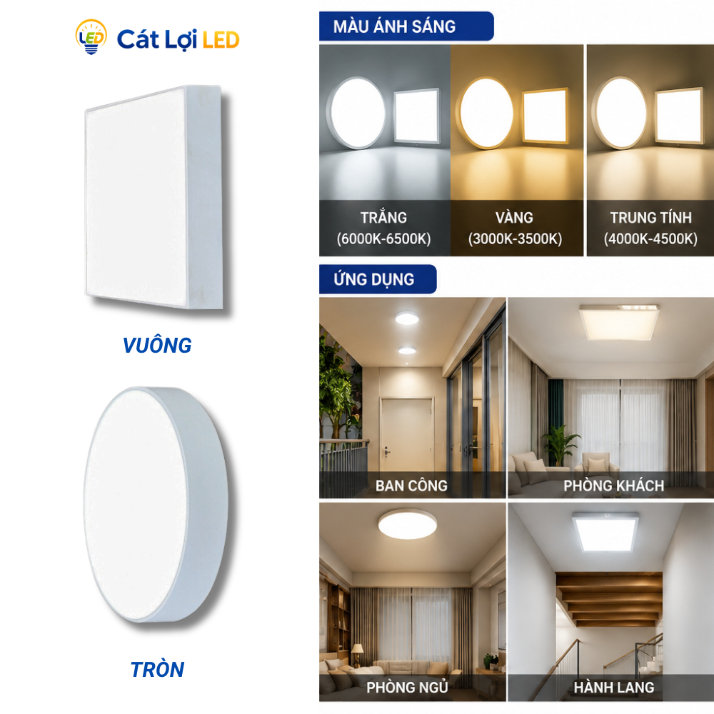 Đèn Ốp Trần Nổi LED 24W 3 Màu Ánh Sáng Tròn/Vuông, Đèn Gắn Trần Siêu Sáng Tiết Kiệm Điện, BH 2 Năm