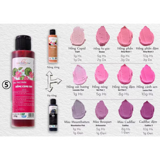 Màu thực phẩm Unicorn 210g, siro trang trí bánh kem- Phụ Kiện Trang Trí Bánh Kem