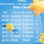 Giày Đi Biển Cho Bé Chống Trơn Nhanh Khô Giày Đi Nước Trẻ Em Đi Hồ Bơi Mềm Nhẹ