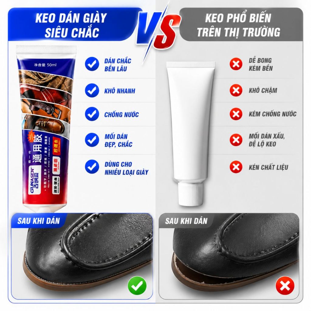 Keo Dán Giày Siêu Chắc Gunasen Keo Dán Da Dép Túi Xách Cao Su Không Cứng Keo Chống Bong Tróc 50ml