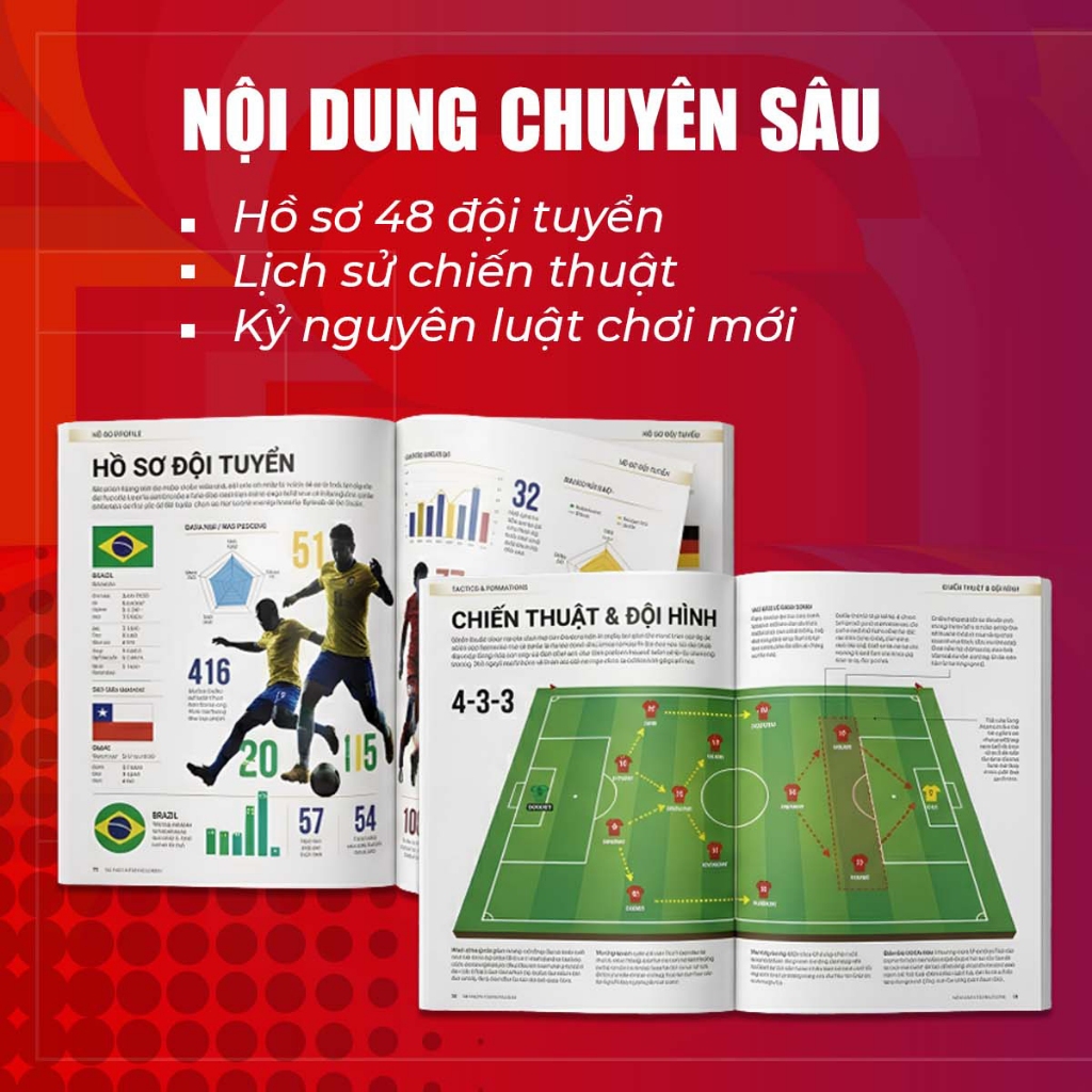 Sách - World Cup 2026 - Tặng Kèm Thẻ Cầu Thủ FIFA World Cup Panini + Lịch Thi Đấu World Cup 2026