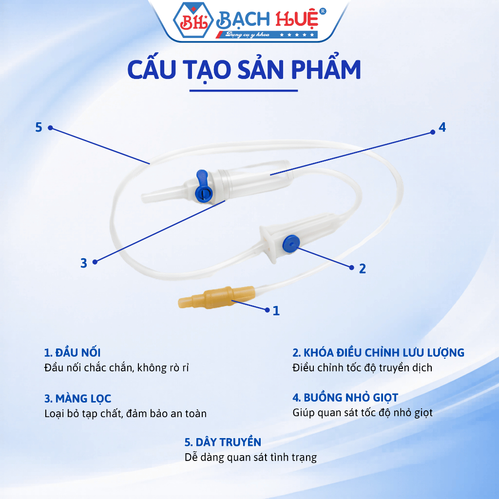 Bịch 25 Sợi, 50 Sợi Dây Truyền Dịch MPV Vô Trùng – Bộ Dây Truyền Y Tế Dùng Một Lần