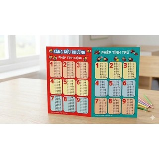 Bảng Cửu Chương Cho Bé Hình Động Vật Đáng yêu- ndbooks