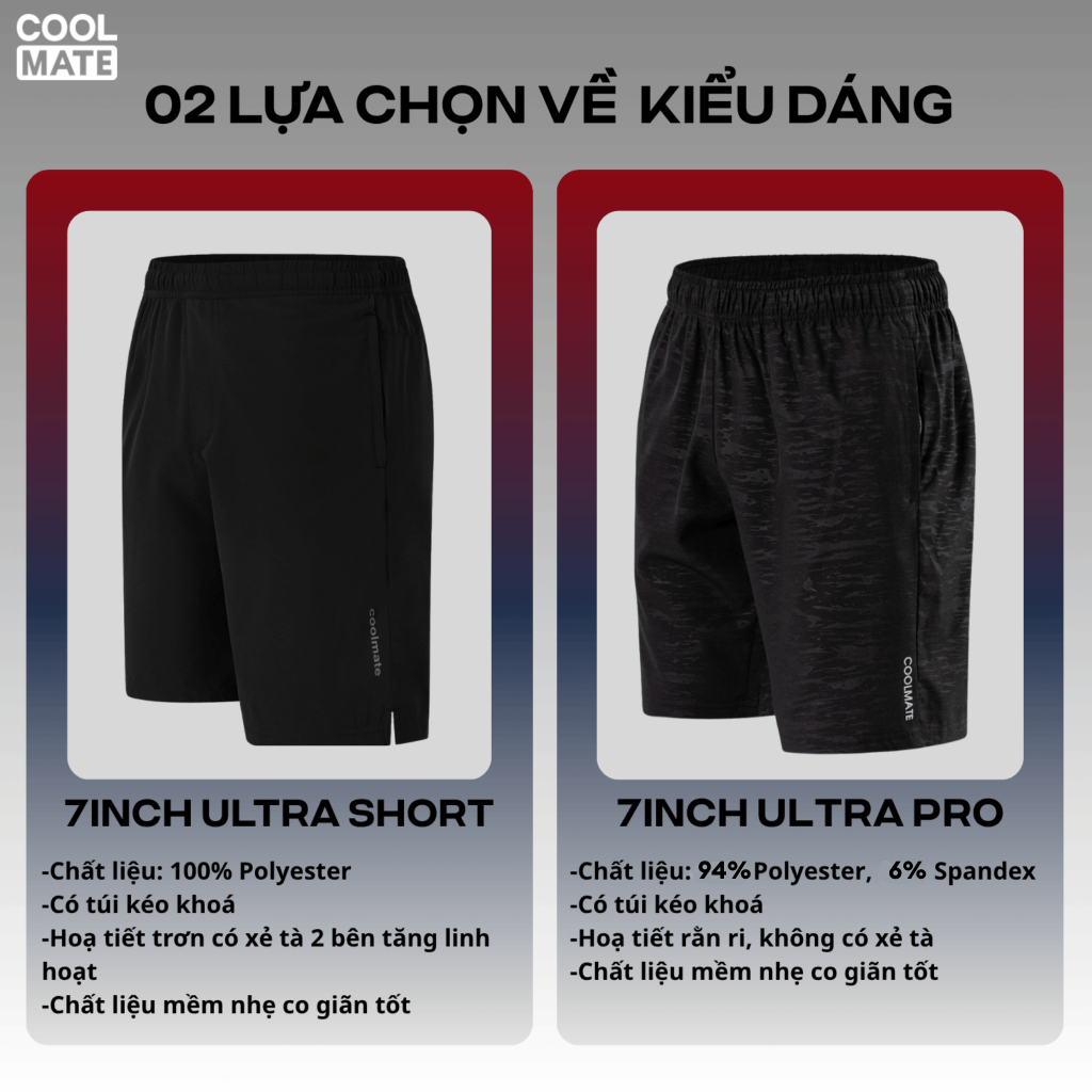 [GIÁ TỐT TRÊN LIVE][TẶNG QUÀ ĐƠN 329K]Combo 3 Quần Short nam thể thao Ultra Pro mềm, nhẹ, thoải mái vận động Coolmate
