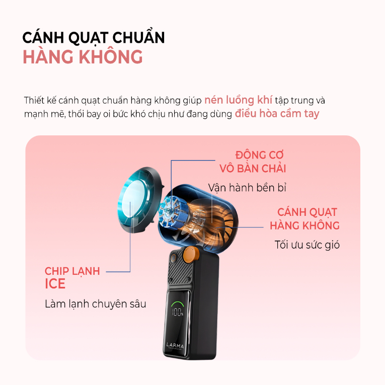Quạt Mini Cầm Tay Sò Lạnh Larma Neo Turbo S, 100 Cấp Độ Gió, Chip Lạnh Ice Cool, Màn Hình LED, Pin Đến 7 Giờ, Nhẹ 186 | BigBuy360 - bigbuy360.vn