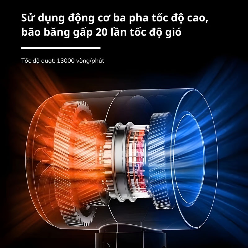 Quạt Minu cầm tay N68 5000mAh, gió mạnh 100 Turbo, hiển thị pin có kèm sạc di dộng | BigBuy360 - bigbuy360.vn
