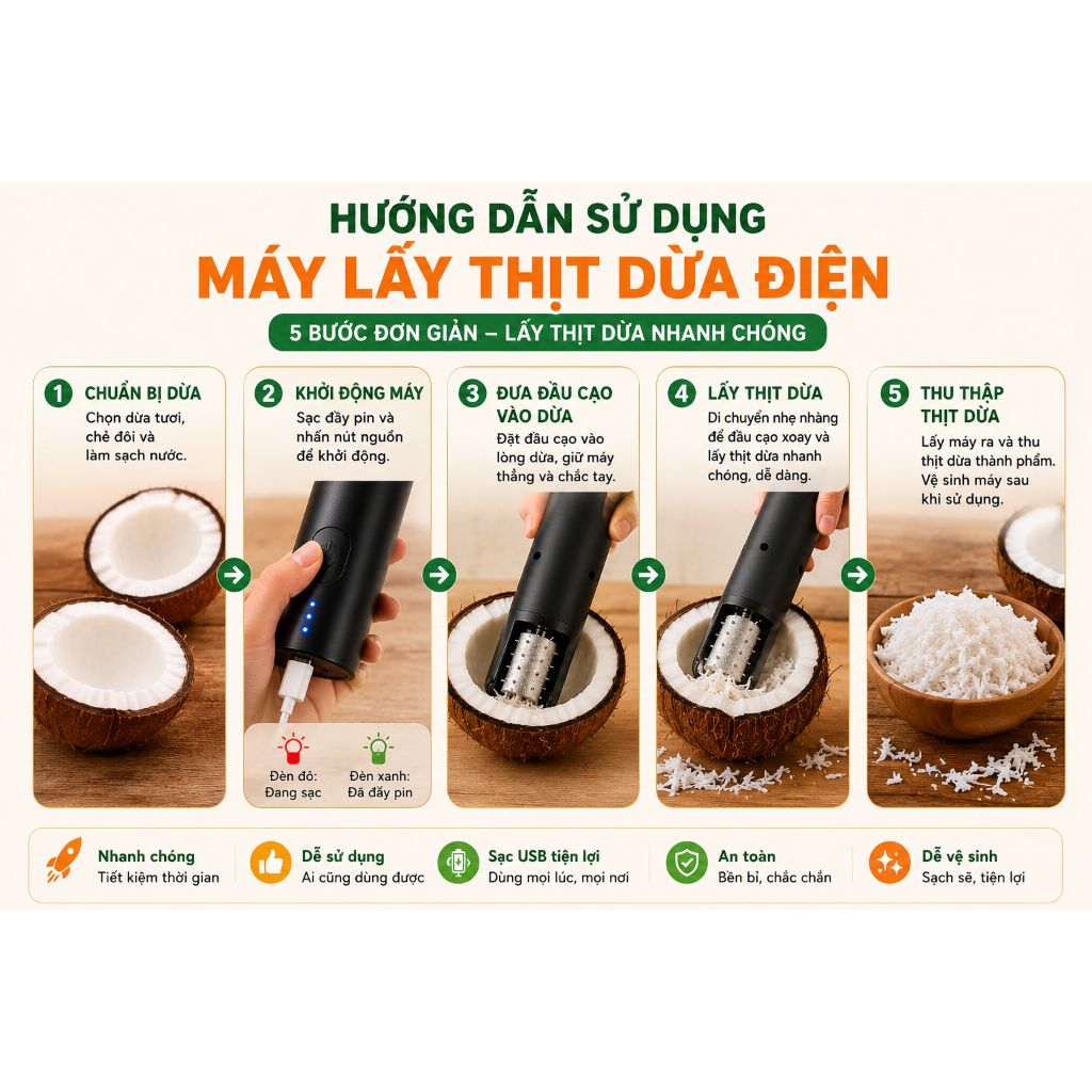 Máy Lấy Thịt Dừa Điện Cầm Tay | Dao Bào Dừa Đa Năng | Nạo Rau Quả Tiện Lợi | Tiết Kiệm Thời Gian Và Công Sức