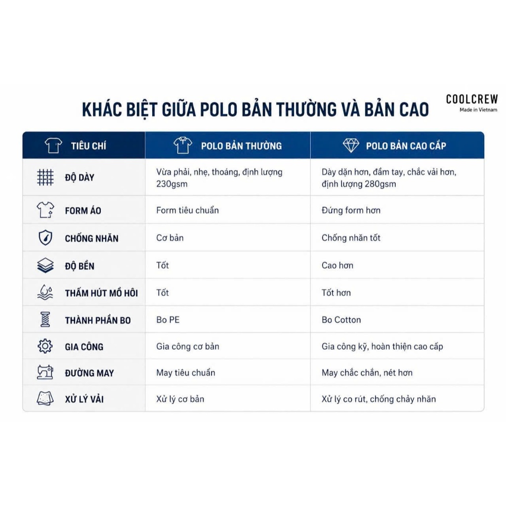 Áo Polo Cá Sấu 𝐂𝐎𝐎𝐋𝐂𝐑𝐄𝐖 Vải Cotton Cá Sấu 2 Chiều Unisex Menswear Phong Cách Hàn Quốc Năng Động APN038 | BigBuy360 - bigbuy360.vn