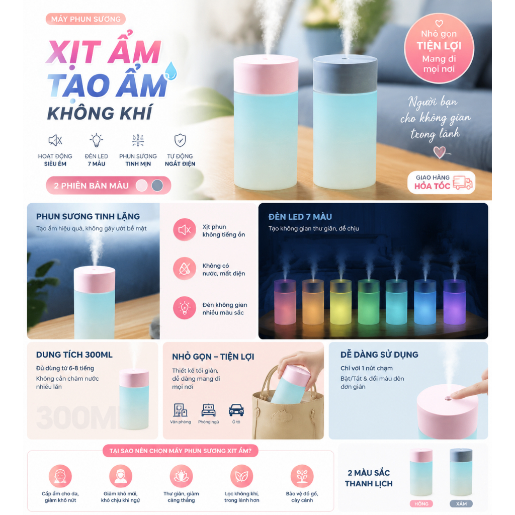 Máy Phun Sương Tạo Ẩm Mini 400ml USB｜Đèn LED 7 Màu｜Yên Tĩnh｜Phòng Ngủ, Văn Phòng