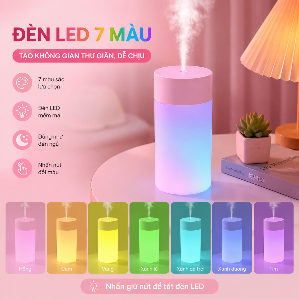 Máy Phun Sương Tạo Ẩm Mini 400ml USB｜Đèn LED 7 Màu｜Yên Tĩnh｜Phòng Ngủ, Văn Phòng