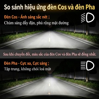 1 cặp bóng đèn LED 3 màu VF3, cổng H7, tích hợp đèn cos/pha.
