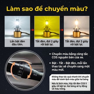 1 cặp bóng đèn LED 3 màu VF3, cổng H7, tích hợp đèn cos/pha.