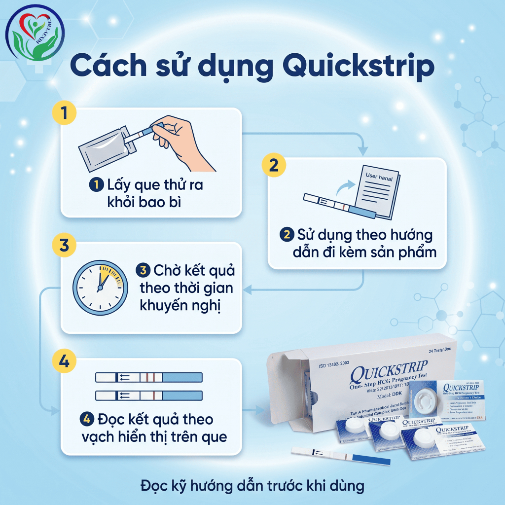 Que thử thai Quickstrip HCG phát hiện thai sớm, thử thai nhanh tại nhà – Hộp 1 que