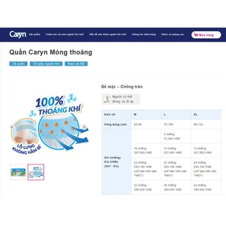 (Tặng Khăn ướt) Tã quần người Lớn Caryn mỏng nhẹ M32/L28/XL 24 - Hương bạc hà-thấm hút,khô thoáng