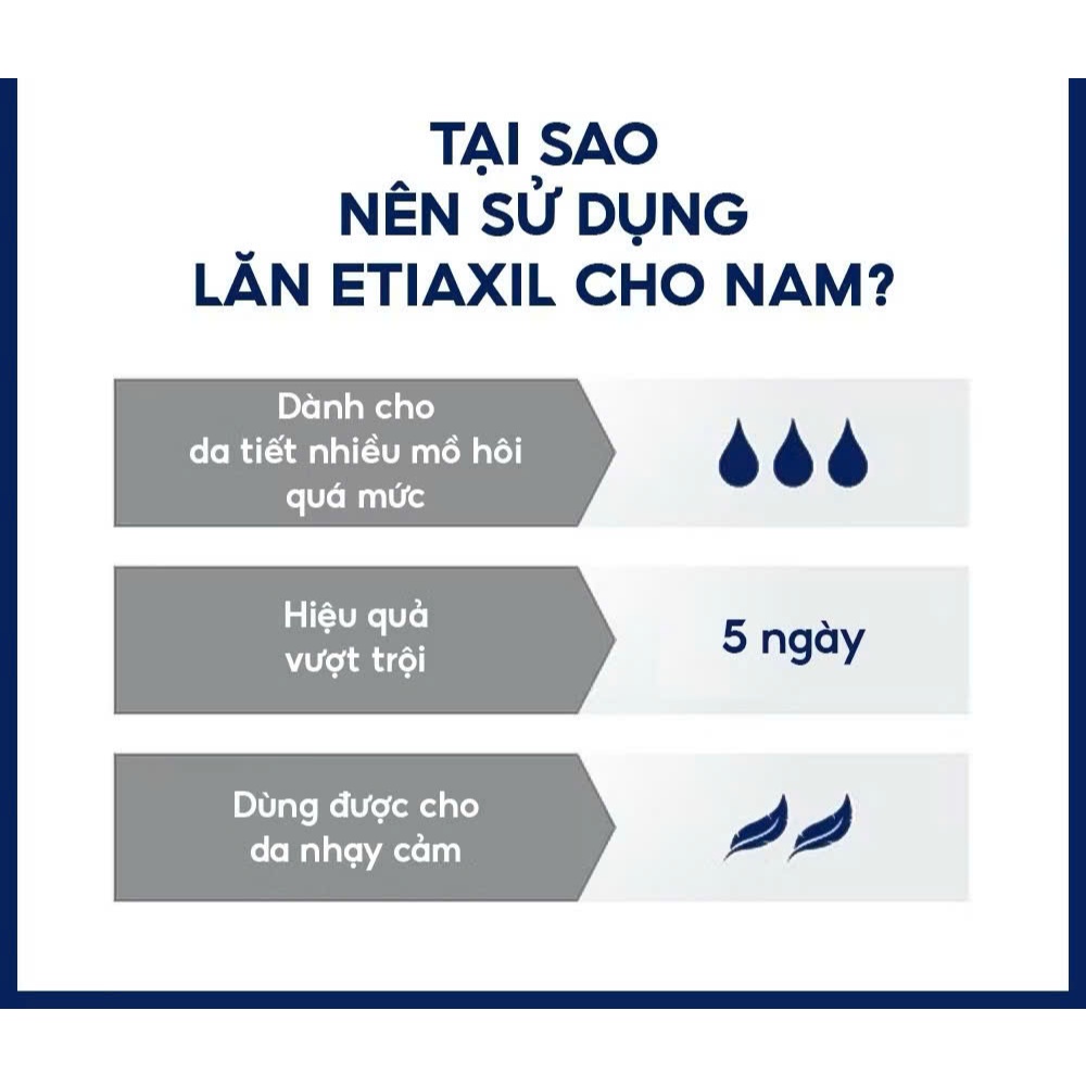 (Chính hãng) Lăn Khử Mùi Mồ Hôi Dành Cho Nam Giới Etiaxil Men 15ml, Ngăn Tiết Mồ Hôi Khử Mùi Cơ Thể Hiệu Quả