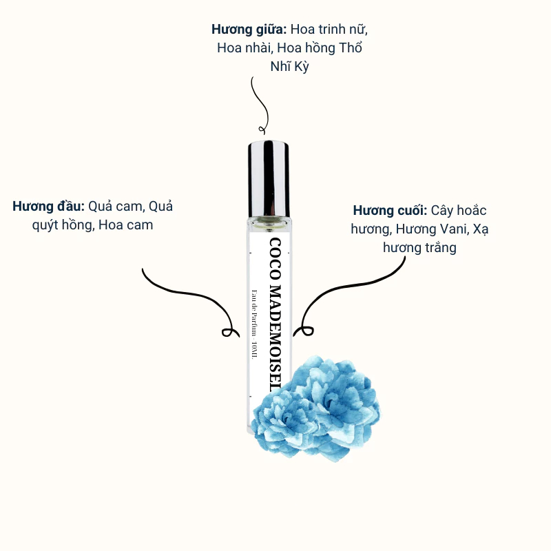 Nước hoa nữ Coco Mademoiselle EDP | Nước hoa nữ phong cách Gợi cảm , Quyến rũ , Sang trọng