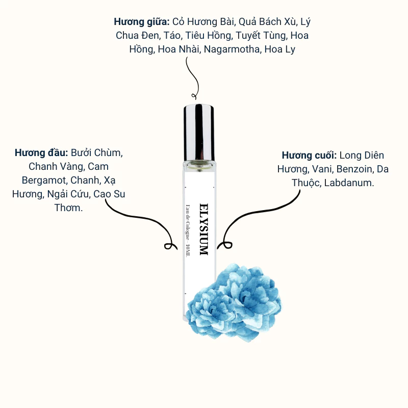 Nước hoa nam Elysium mùi hương Đẳng cấp, mạnh mẽ dung tích 10ml