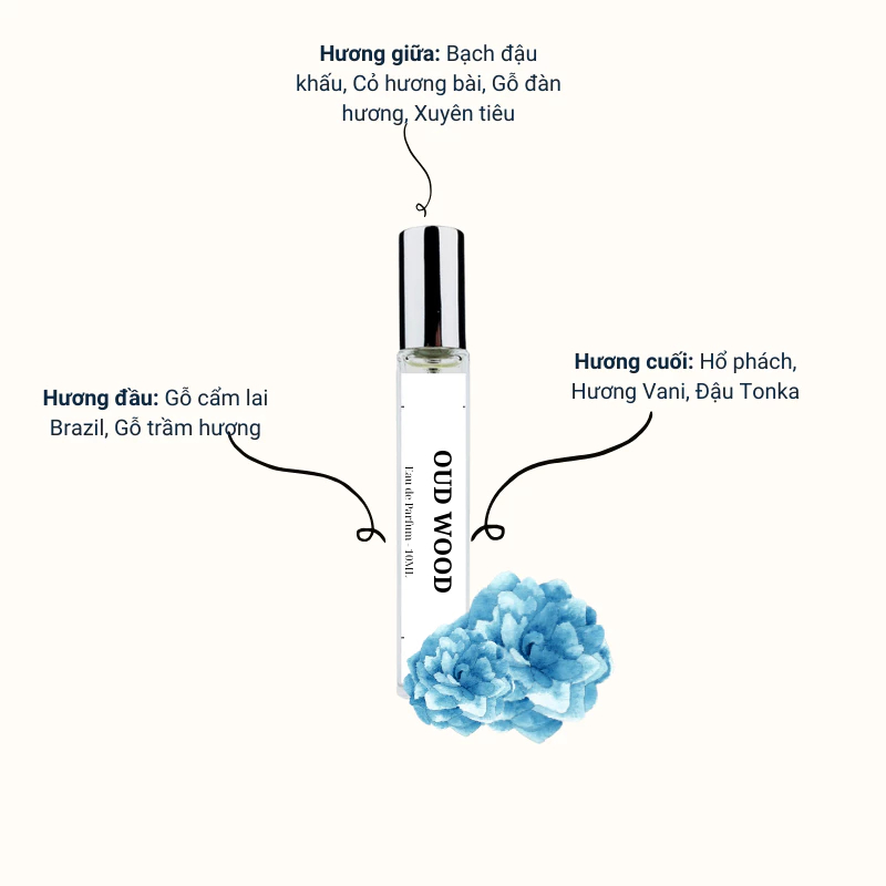 Nước hoa nam Oud Wood mùi hương Sang trọng, Quyến rũ dung tích 10ml