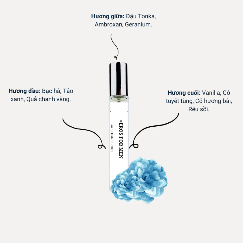 Nước hoa Nam Eros For Men EDT dung tích 10ml hương Nam tính, Gợi cảm, Thu hút