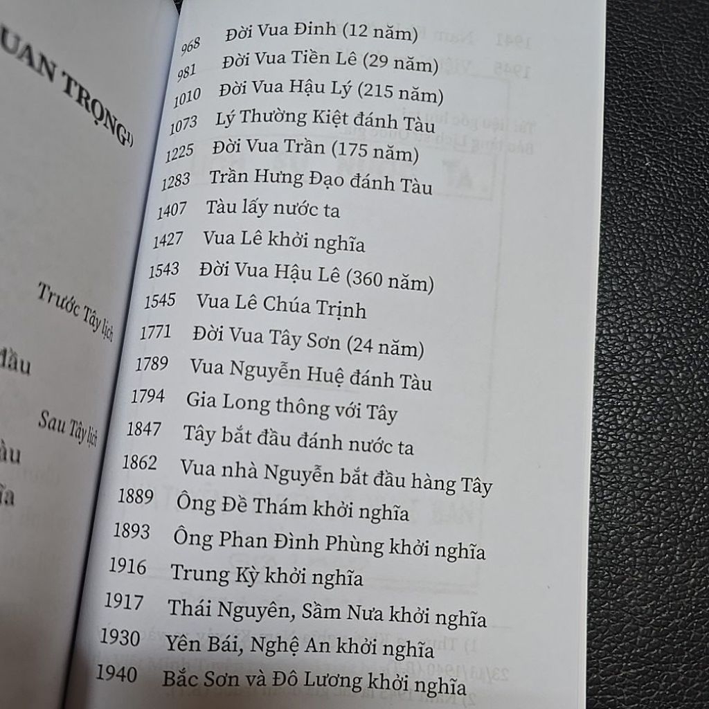 Sách - Lịch sử nước ta