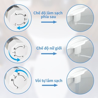 Angelmore Bidet gắn bồn cầu Không Điện  Vòi Rửa, Vòi Xịt Vệ Sinh Thông Minh, Vòi Phun Kép Tự Làm Sạch 8807