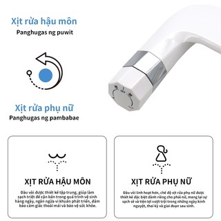 Angelmore Bidet gắn bồn cầu Không Điện  Vòi Rửa, Vòi Xịt Vệ Sinh Thông Minh, Vòi Phun Kép Tự Làm Sạch 8807
