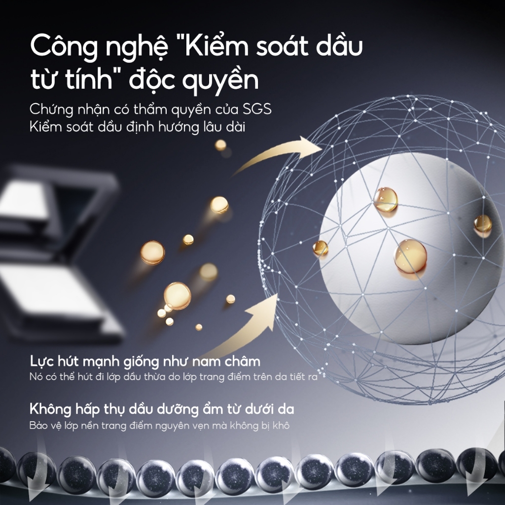 Phấn Phủ Nén Trang Điểm Carslan Chính Hãng Kiềm Dầu Lâu Trôi 24h Che Phủ Tốt, Vỏ Nam Châm 8g