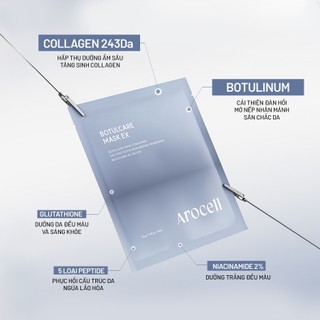 Combo 3 Miếng Mặt Nạ Thạch Arocell Dưỡng Ẩm Nâng Cơ Mờ Nhăn Làm Dịu Phục Hồi