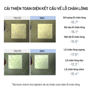 Mặt Nạ Thạch Nâng Cơ Dưỡng Ẩm Săn Chắc Căng Mịn Da Arocell Botulcare Mask 42g | Hộp 12 Miếng