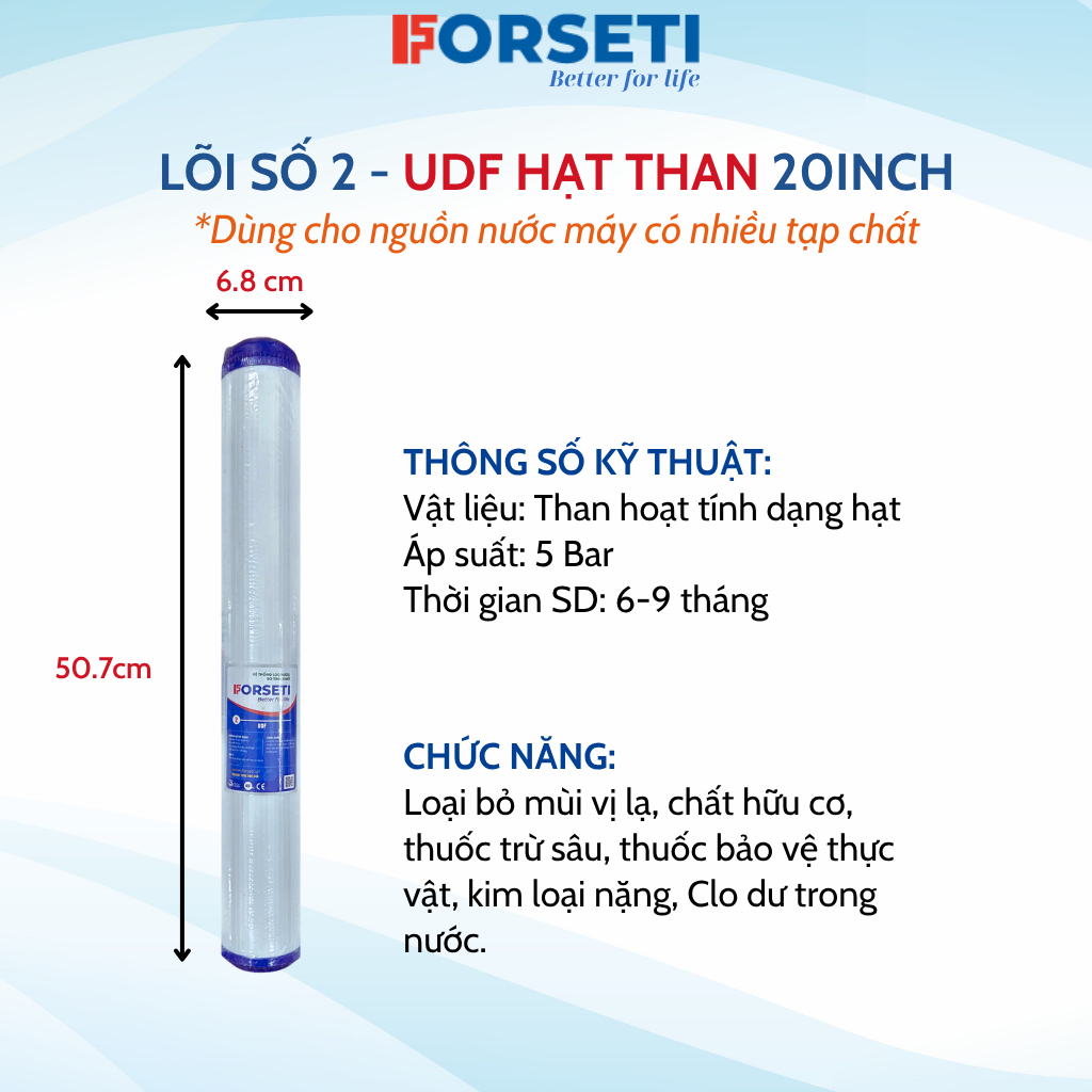 Lõi Lọc Nước Đầu Nguồn, Bộ Lọc Thô Đầu Nguồn 20 inch Gồm Lõi PP UDF CATION 2in1 Xử Lý Nước Máy/Nước Giếng